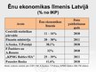 Presentations 'Ēnu ekonomikas attīstības prognozes Latvijā', 7.
