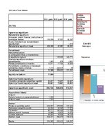 Research Papers 'SIA "LatviaTours" finanšu analīze 2014.-2016.gadam', 29.