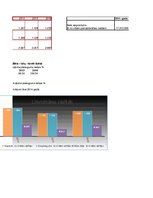 Research Papers 'SIA "LatviaTours" finanšu analīze 2014.-2016.gadam', 31.