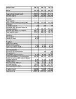 Research Papers 'SIA "LatviaTours" finanšu analīze 2014.-2016.gadam', 42.