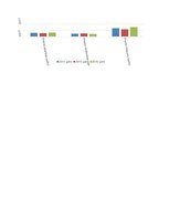 Research Papers 'SIA "LatviaTours" finanšu analīze 2014.-2016.gadam', 44.