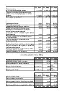 Research Papers 'SIA "LatviaTours" finanšu analīze 2014.-2016.gadam', 49.