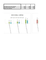 Research Papers 'SIA "LatviaTours" finanšu analīze 2014.-2016.gadam', 50.