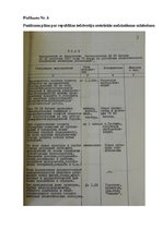 Research Papers 'Pareizticīgo un vecticībnieku draudzes Daugavpilī', 44.