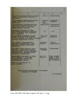 Research Papers 'Pareizticīgo un vecticībnieku draudzes Daugavpilī', 45.