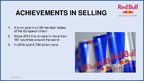 Presentations 'Energy Drink "Red Bull"', 6.