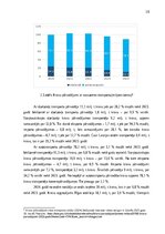 Practice Reports 'Prakses atskaite', 10.