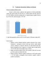 Practice Reports 'Prakses atskaite', 19.