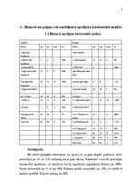 Samples 'Finanšu analīze un riski', 3.