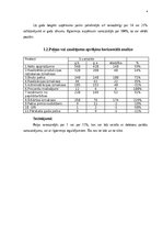 Samples 'Finanšu analīze un riski', 4.