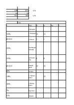 Samples 'Finanšu analīze un riski', 8.