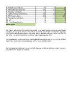 Samples 'Finanšu analīze un riski', 10.