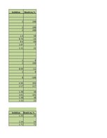 Samples 'Finanšu analīze un riski', 11.