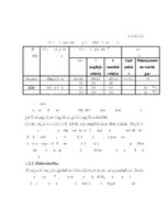 Practice Reports 'Kafejnīca "Magonīte"', 24.