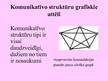 Presentations 'Komunikācija grupās', 11.