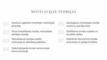 Presentations 'Motivācijas teorijas', 3.