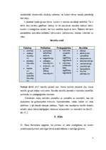 Research Papers 'Ģimenes pedagoģija un psiholoģija', 3.