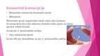 Presentations 'Kontracepcija pēcdzemdību periodā', 6.