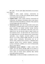 Summaries, Notes 'Administratīvais process iestādē: administratīvā akta forma un sastāvdaļas', 3.