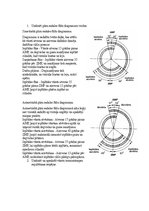 Summaries, Notes 'Gāzu sadales mehānisms (GSM)', 1.