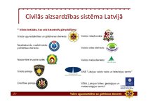 Presentations 'Minimālās prasības civilās aizsardzības pamatjautājumu apguvei', 27.
