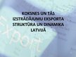 Presentations 'Koksnes un tās izstrādājumu eksporta struktūra un dinamika Latvijā', 1.