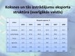 Presentations 'Koksnes un tās izstrādājumu eksporta struktūra un dinamika Latvijā', 5.