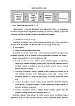 Term Papers 'Uzņēmuma darbinieku motivācijas sistēmas analīze un uzlabošana', 18.