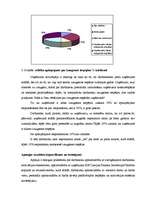 Term Papers 'Uzņēmuma darbinieku motivācijas sistēmas analīze un uzlabošana', 75.