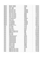 Samples 'Pasūtījumu uzskaite trīs gados - auditorijas darbs', 3.