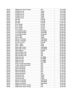 Samples 'Pasūtījumu uzskaite trīs gados - auditorijas darbs', 4.