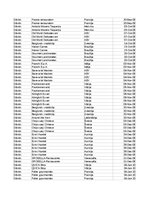 Samples 'Pasūtījumu uzskaite trīs gados - auditorijas darbs', 7.