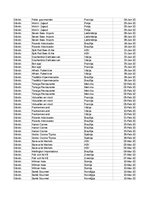 Samples 'Pasūtījumu uzskaite trīs gados - auditorijas darbs', 8.