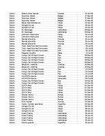 Samples 'Pasūtījumu uzskaite trīs gados - auditorijas darbs', 11.