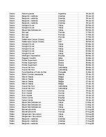 Samples 'Pasūtījumu uzskaite trīs gados - auditorijas darbs', 12.