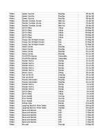 Samples 'Pasūtījumu uzskaite trīs gados - auditorijas darbs', 14.