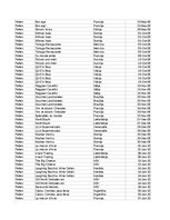 Samples 'Pasūtījumu uzskaite trīs gados - auditorijas darbs', 15.