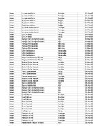 Samples 'Pasūtījumu uzskaite trīs gados - auditorijas darbs', 16.