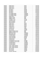 Samples 'Pasūtījumu uzskaite trīs gados - auditorijas darbs', 19.