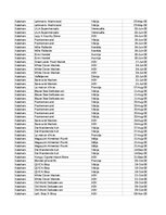 Samples 'Pasūtījumu uzskaite trīs gados - auditorijas darbs', 20.