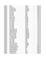 Samples 'Pasūtījumu uzskaite trīs gados - auditorijas darbs', 22.