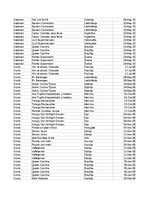 Samples 'Pasūtījumu uzskaite trīs gados - auditorijas darbs', 23.