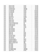 Samples 'Pasūtījumu uzskaite trīs gados - auditorijas darbs', 25.