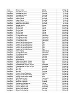 Samples 'Pasūtījumu uzskaite trīs gados - auditorijas darbs', 27.