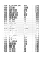 Samples 'Pasūtījumu uzskaite trīs gados - auditorijas darbs', 30.