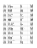 Samples 'Pasūtījumu uzskaite trīs gados - auditorijas darbs', 31.