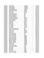 Samples 'Pasūtījumu uzskaite trīs gados - auditorijas darbs', 32.