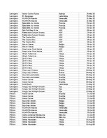 Samples 'Pasūtījumu uzskaite trīs gados - auditorijas darbs', 33.