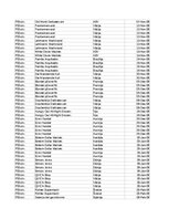Samples 'Pasūtījumu uzskaite trīs gados - auditorijas darbs', 35.