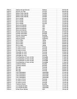 Samples 'Pasūtījumu uzskaite trīs gados - auditorijas darbs', 36.